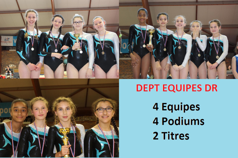 Equipes de Division Régionale Equipes de Division Régionale