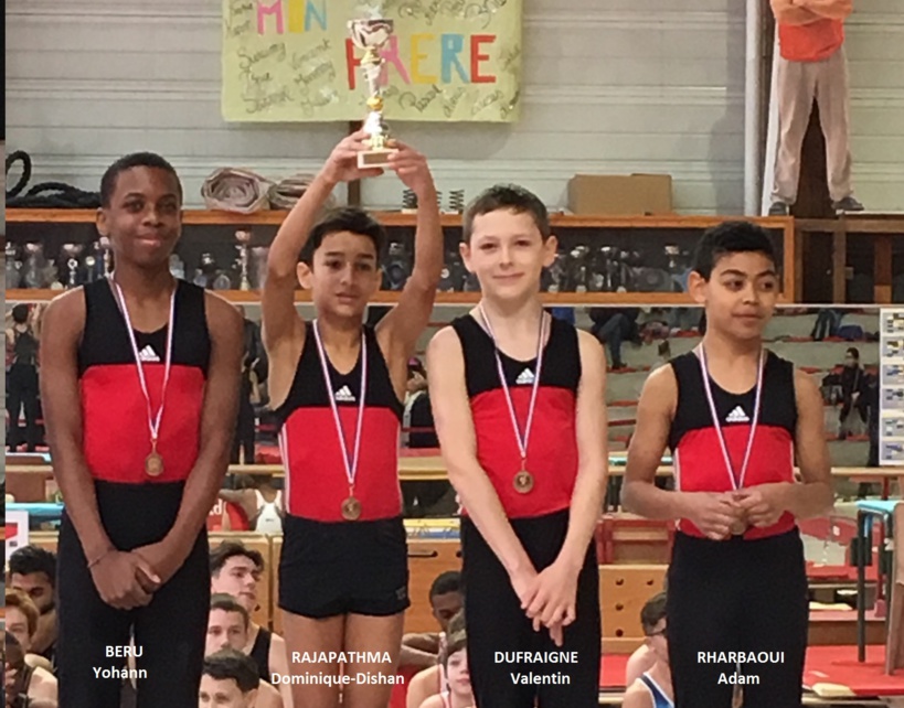 Département Equipes Département Equipes