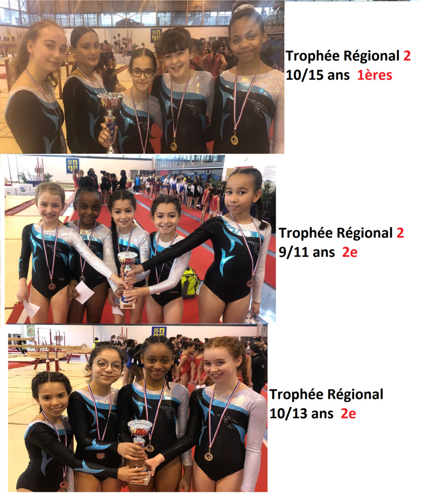 Compétition Dépt 2 équipes féminines Compétition Dépt 2 équipes féminines