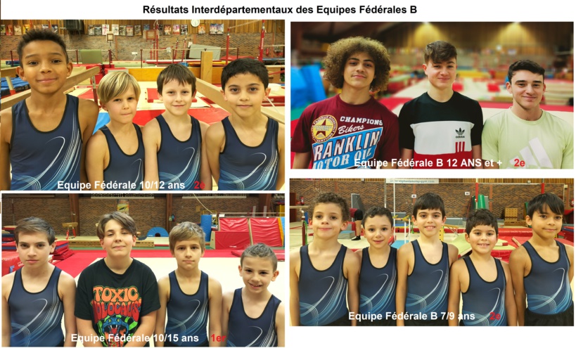 Interdépartement Equipes Masculines Interdépartement Equipes Masculines