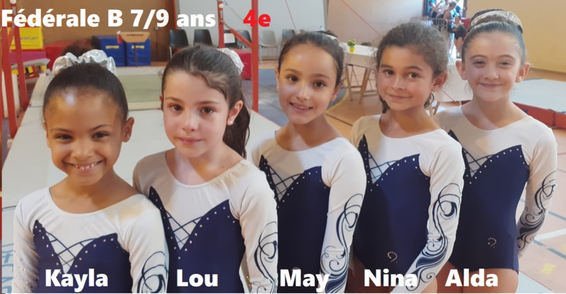 Finale B Inter-Départemantale Finale B Inter-Départemantale