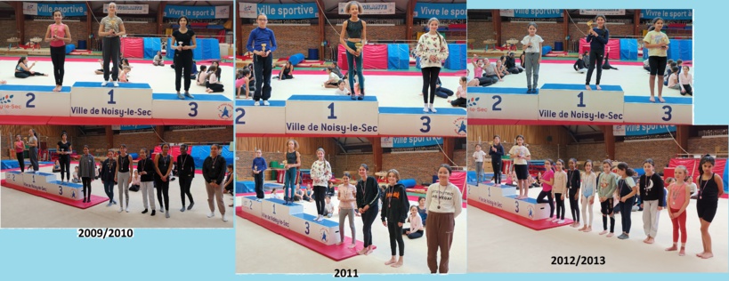 Rencontre interne Rencontre interne