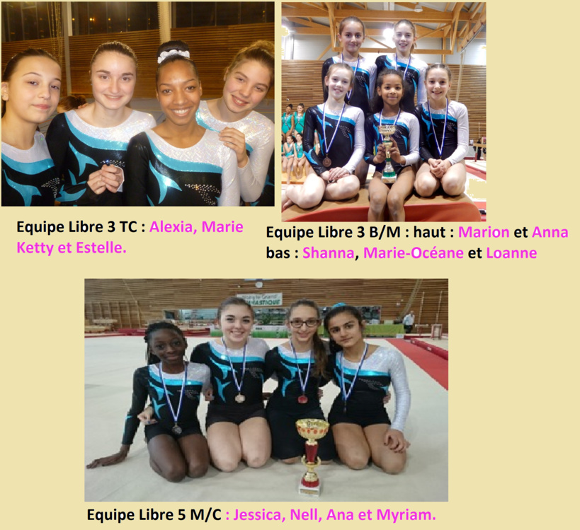 Résumé Département Equipes Féminines du 25 Janvier Résumé Département Equipes Féminines du 25 Janvier