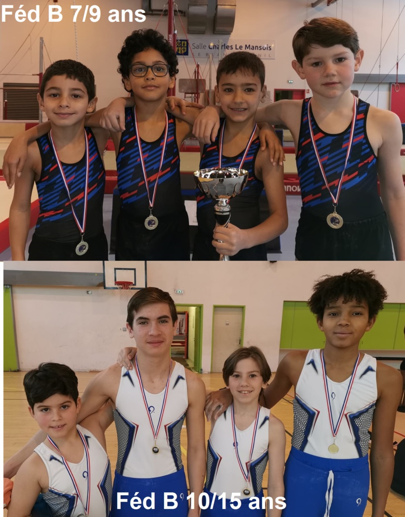 Dépt Fédérale B Masculins Dépt Fédérale B Masculins