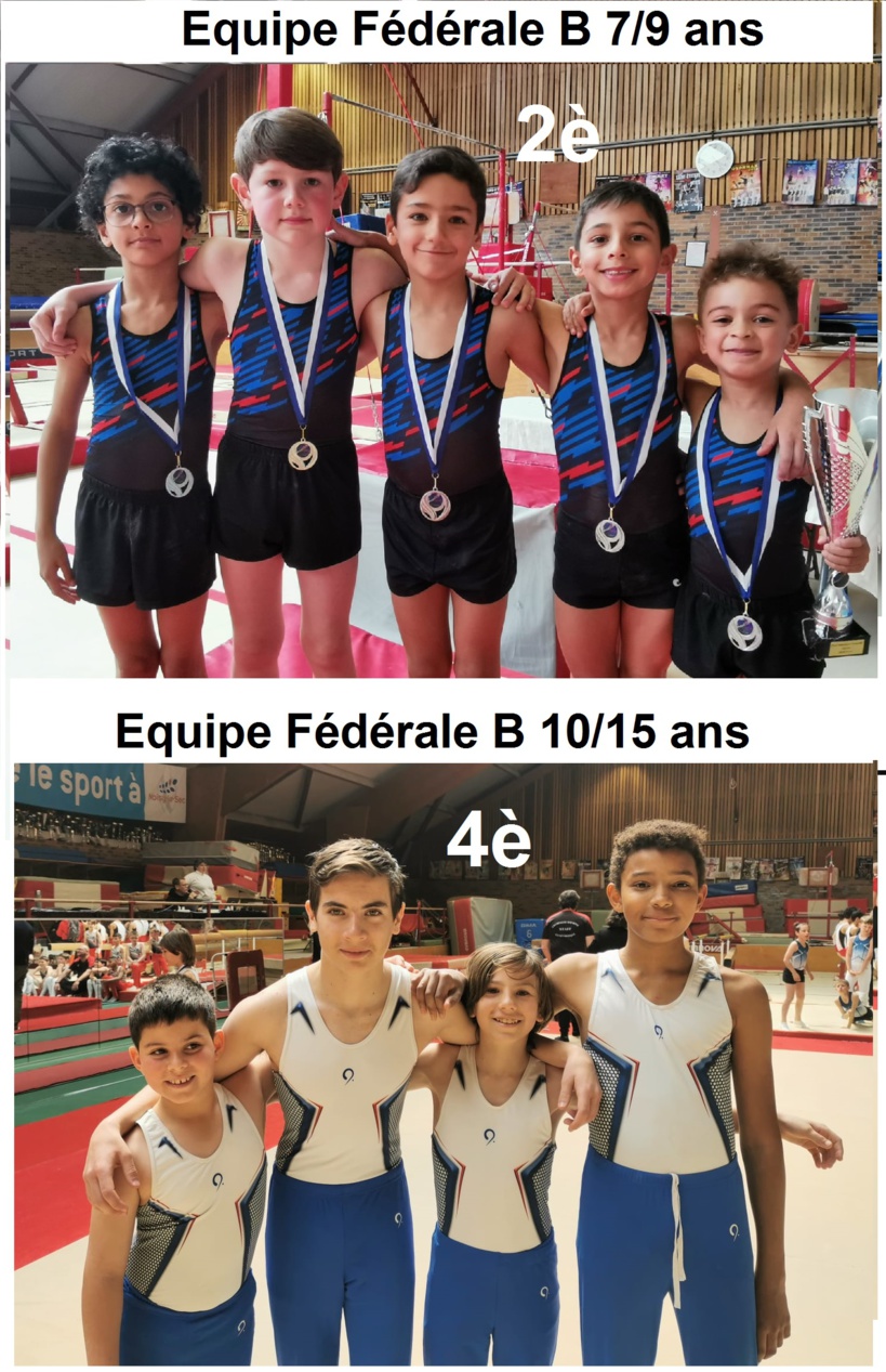 Nos garçons se qualifient pour la finale régionale. Nos garçons se qualifient pour la finale régionale.