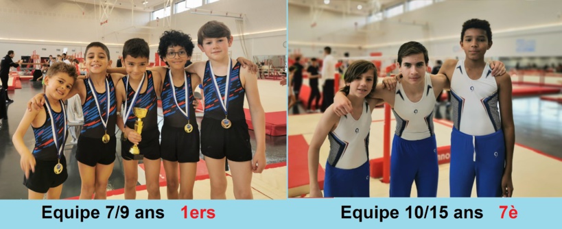 Finale Régionale Féd B Finale Régionale Féd B