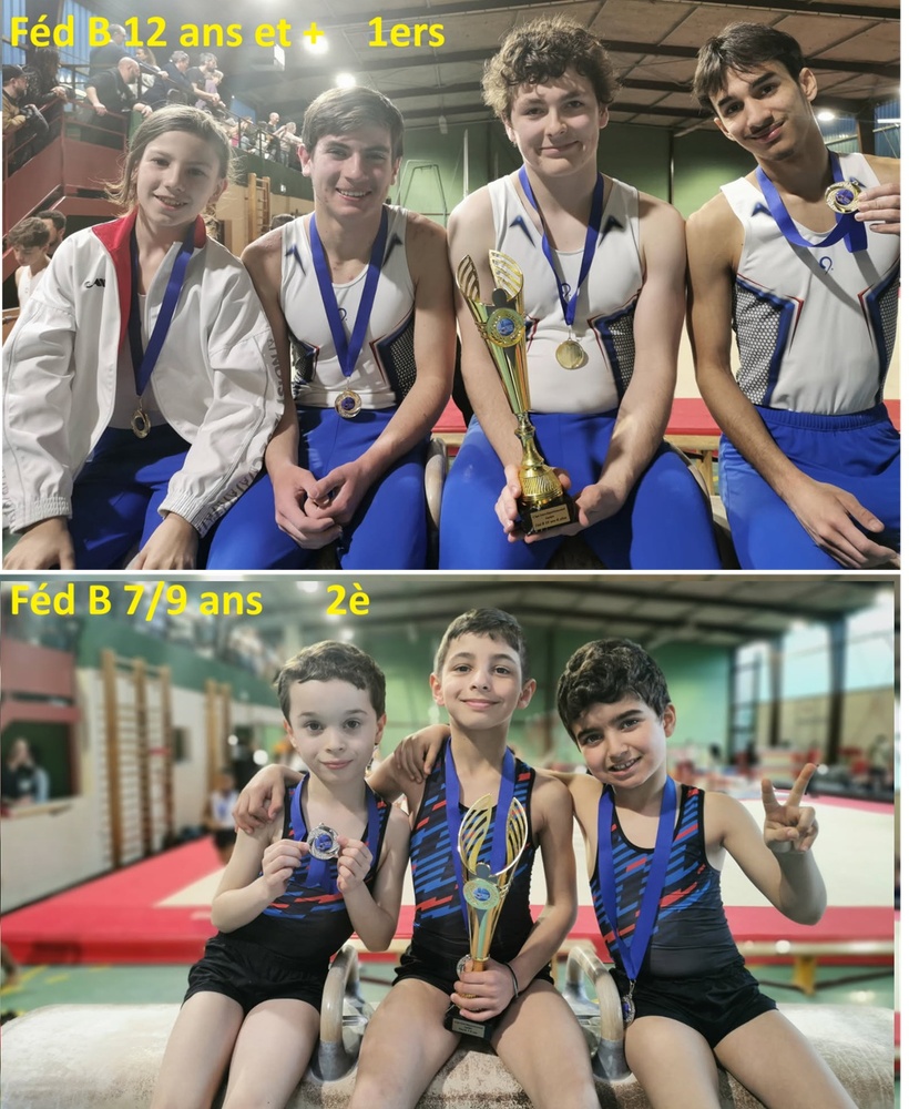 Championnat Interdépartemental masculins