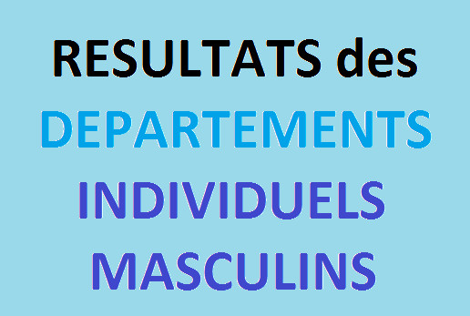 Championnat Départemental des Individuels Masculins