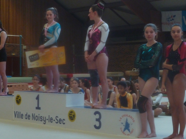 Région Individuelles DIR 7/8 Mars Région Individuelles DIR 7/8 Mars