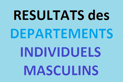 Championnat Départemental des Individuels Masculins