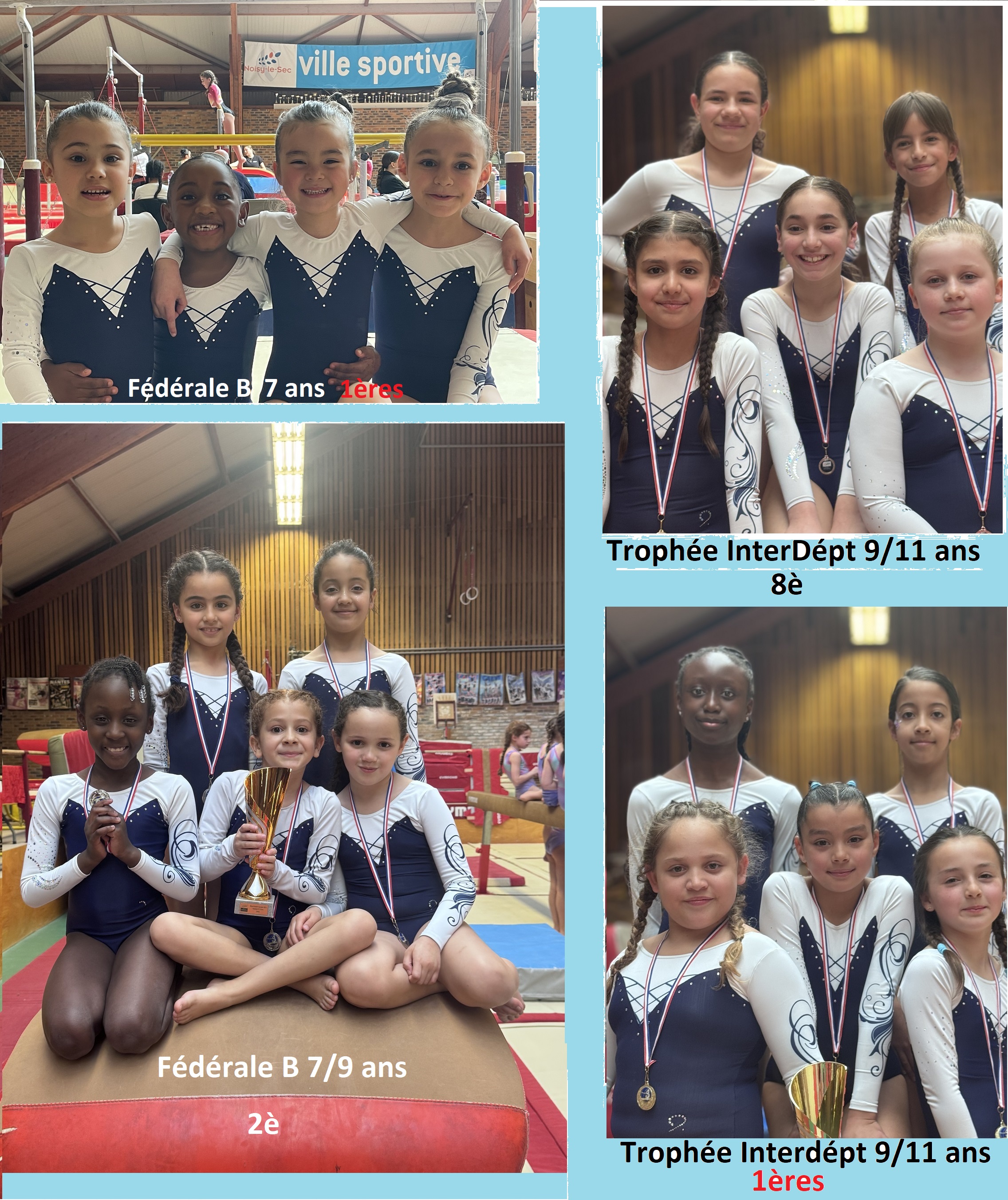 Département équipes Poussines