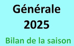 Assemblée Générale 2025