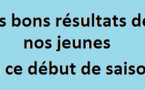 Résultats des Finales par agrès Poussins + ENERGYM d'Hiver